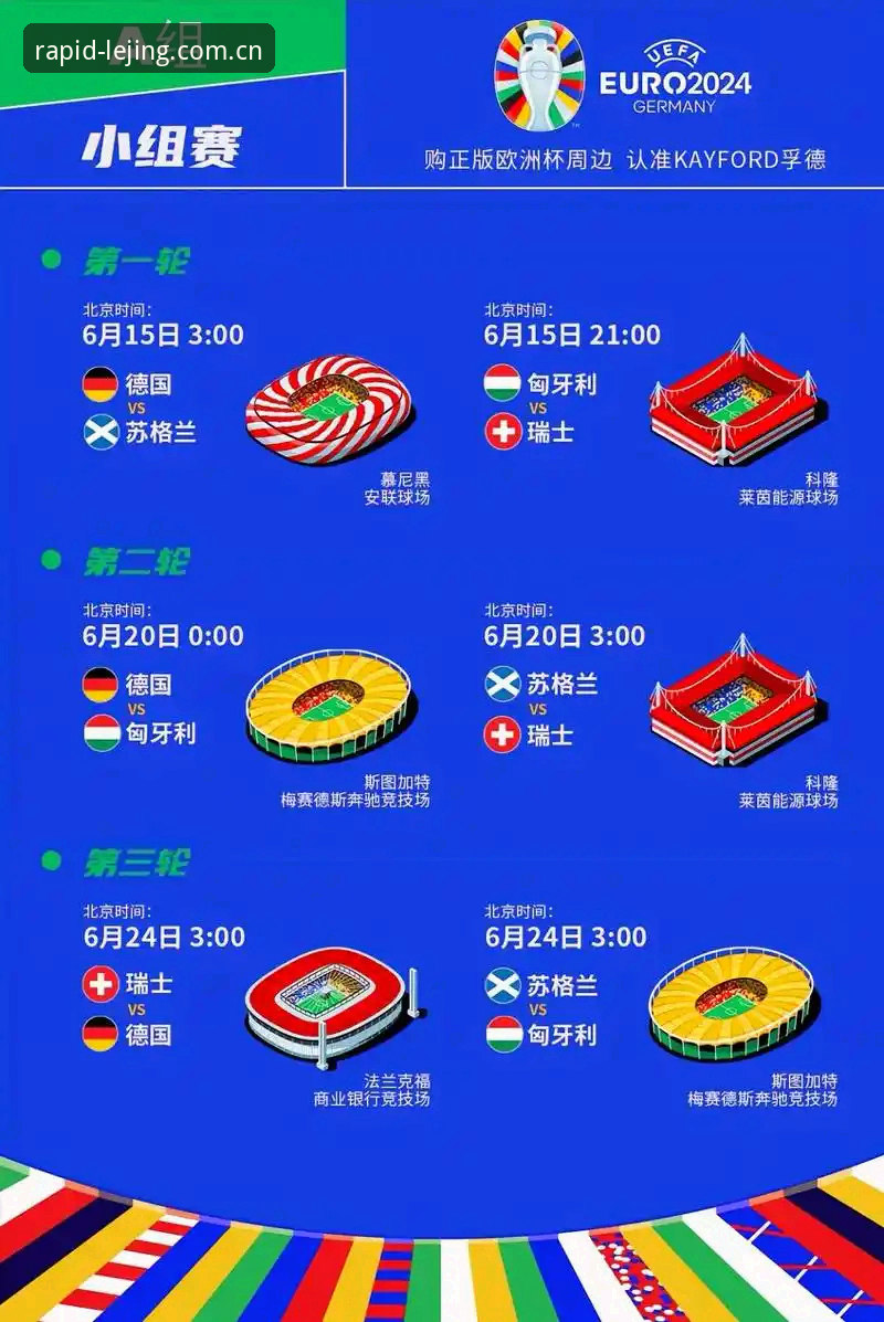 乐竞APP苹果版 德国队世界杯名单解读与乐竞体育平台观赛操作教程